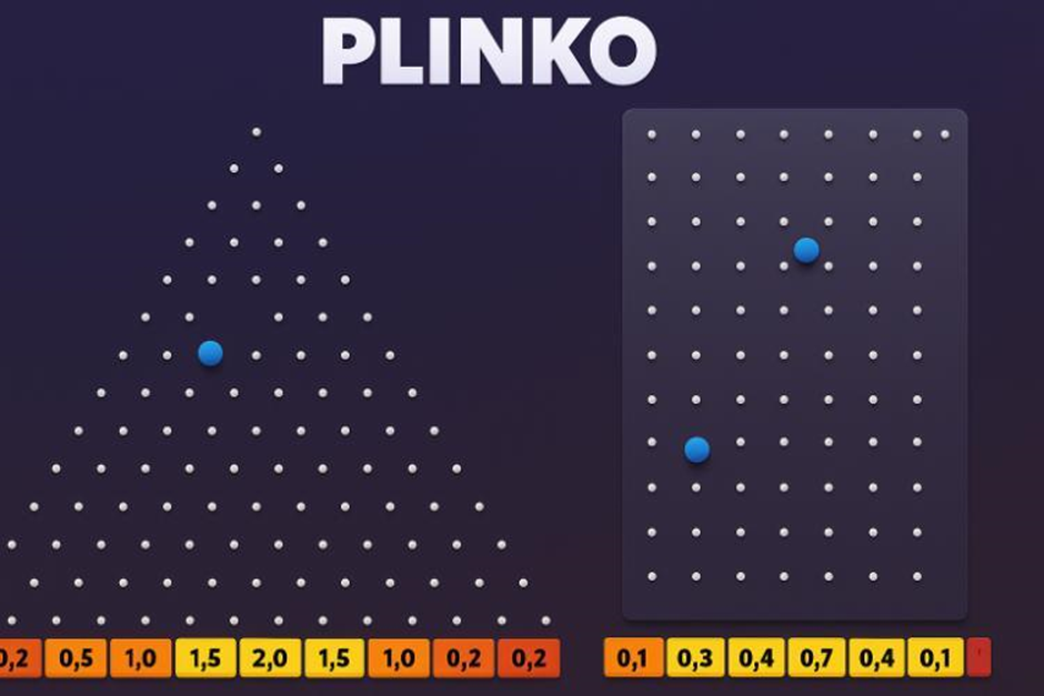 Bảng chơi plinko