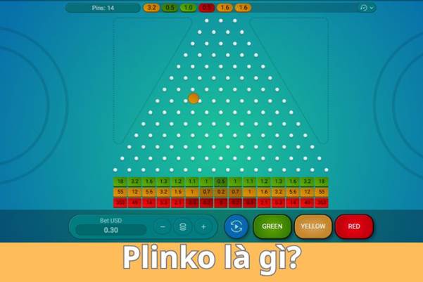 Plinko là gì